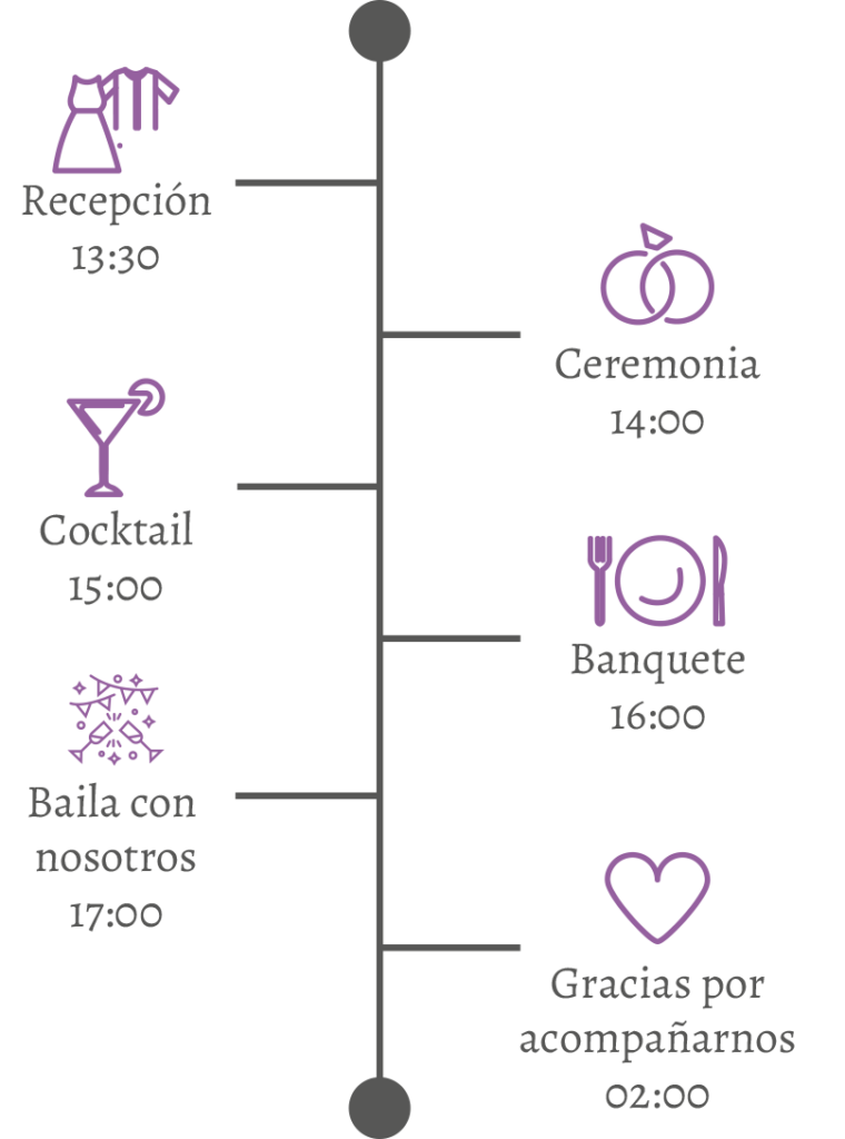 Programa Carla y Uri2